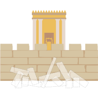 Destruction of the Temple (Mark 13)